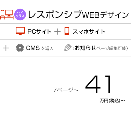 CMSを導入しお知らせページを編集、レスポンシブWEBデザイン