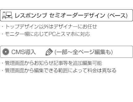 レスポンシブWEBデザインにCMSを導入して管理画面から更新可能