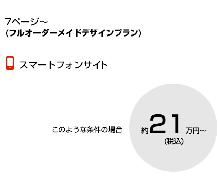 スマホサイト、フルオーダーデザイン