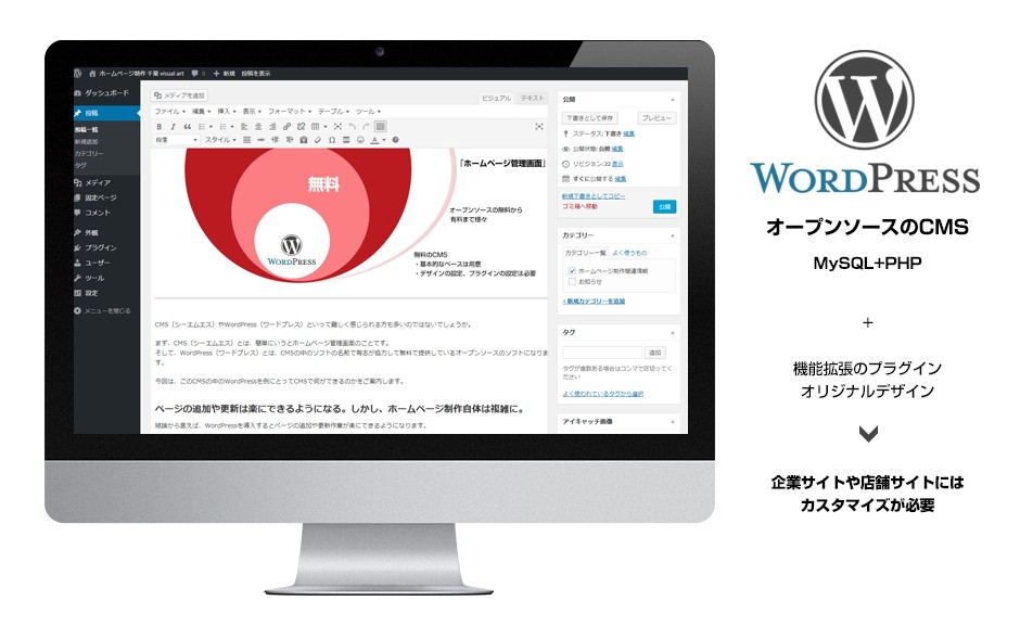 wordpress