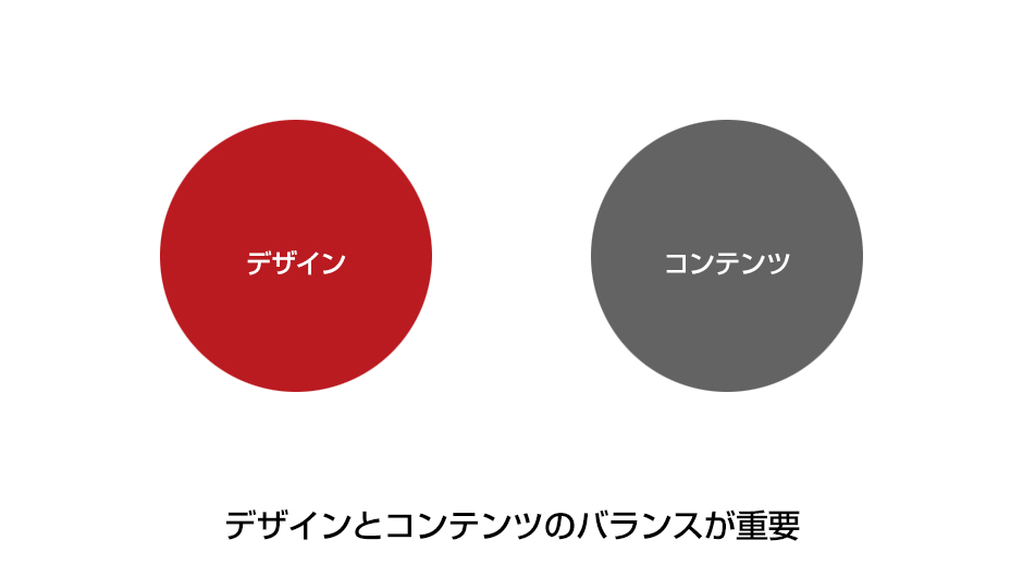 デザインとコンテンツのバランスが重要