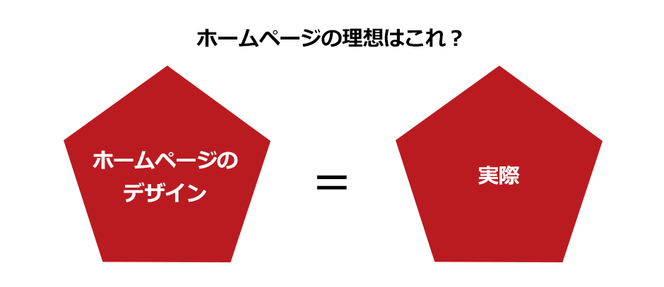 ホームページのデザインと実際