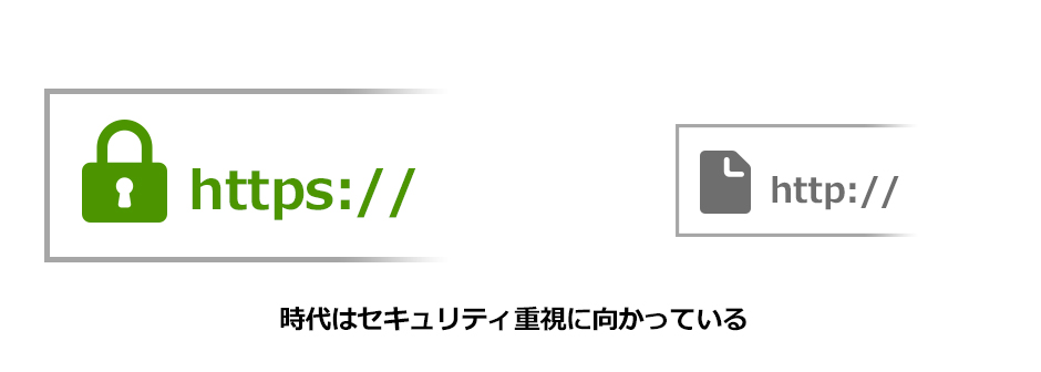 時代はセキュリティ重視に向かっている